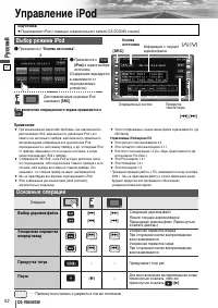 Страница 88