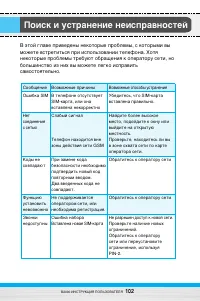 Страница 103