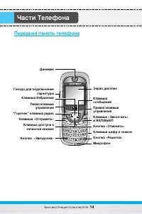 Страница 15