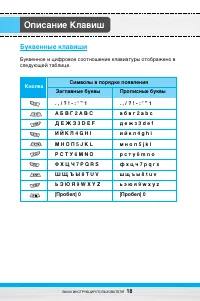 Страница 19