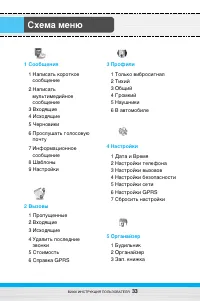 Страница 34