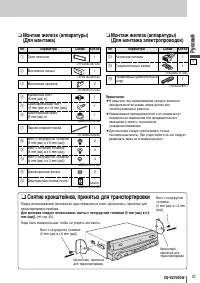 Страница 57
