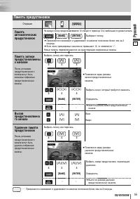 Страница 81