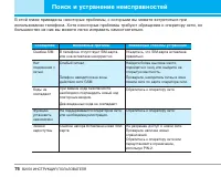 Страница 77