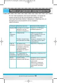 Страница 107