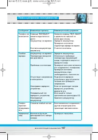 Страница 108
