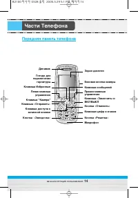 Страница 15