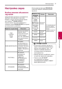 Страница 31