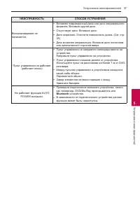 Страница 37