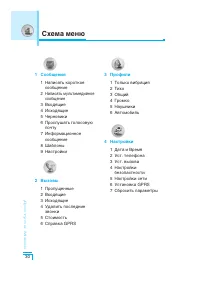 Страница 31