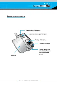 Страница 14