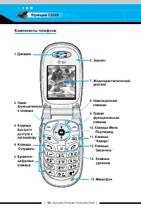 Страница 15