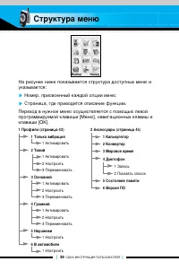 Страница 37