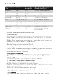 Страница 76