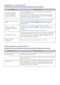 Страница 101
