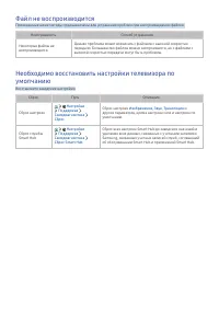 Страница 106