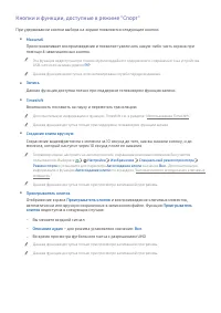Страница 129