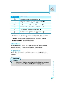 Страница 100