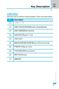 Страница 128