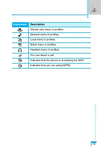 Страница 130