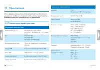 Страница 56