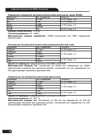 Страница 28