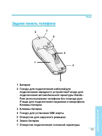 Страница 13
