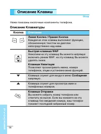 Страница 14