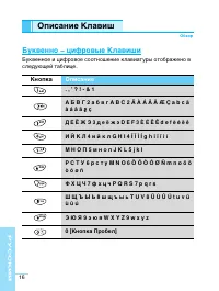 Страница 16
