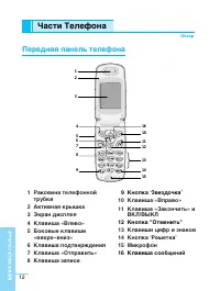 Страница 12
