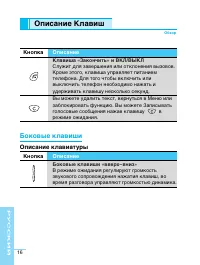 Страница 16