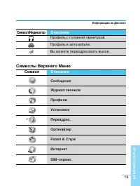 Страница 19