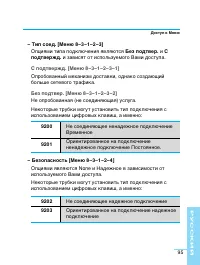 Страница 95