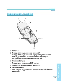 Страница 13