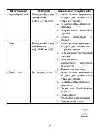 Страница 9