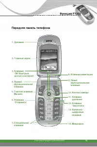 Страница 16