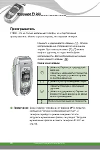 Страница 21
