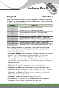 Страница 84