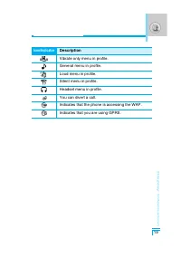 Страница 126