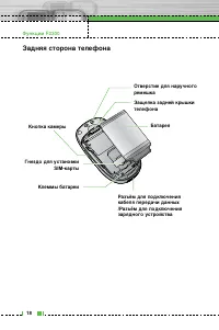 Страница 19