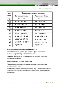 Страница 32