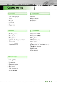 Страница 38