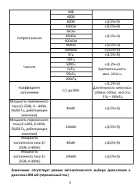 Страница 5