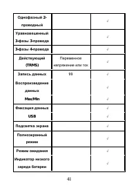 Страница 42