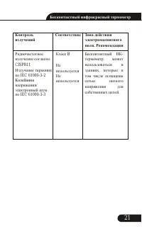 Страница 21