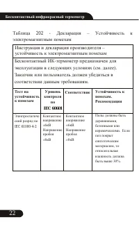 Страница 22