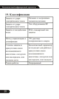 Страница 28