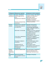 Страница 92