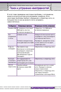 Страница 92