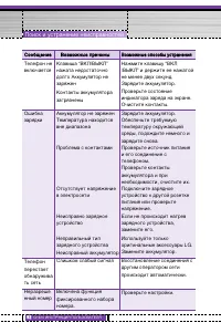 Страница 93